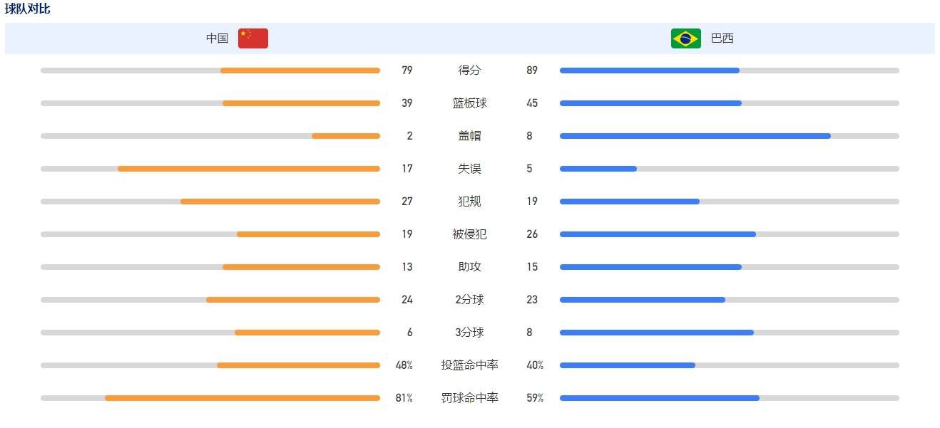 电影《如珠如宝的人生》出品人肖美慧、制片人钱成、陈罗超以及演员杜宇航、李振邦也压轴亮相与众多影人亲切交流，探讨电影艺术，交流心得